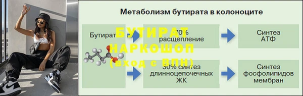 наркотики Богданович